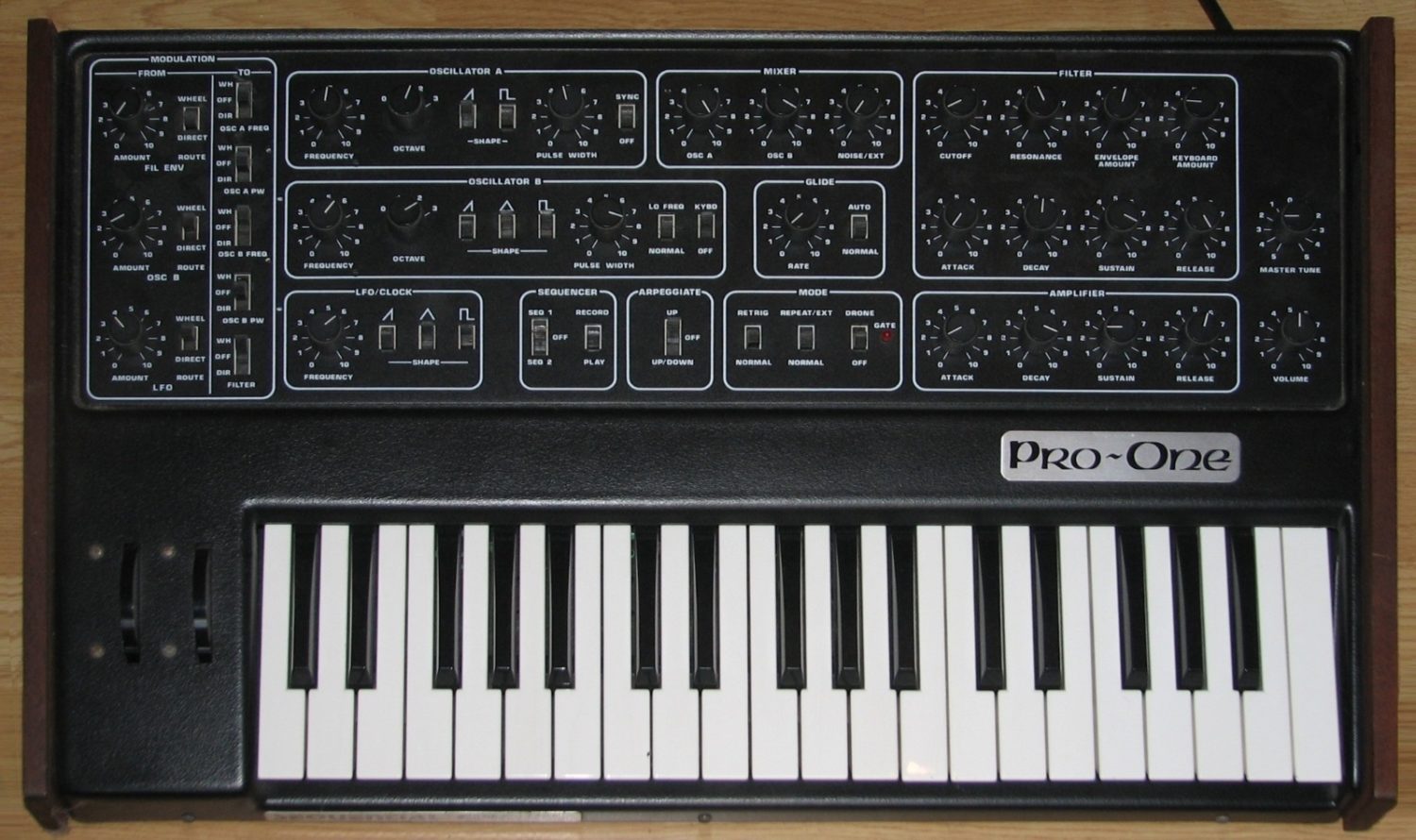 sequential circuits synthesizer company